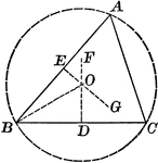 Illustration of the construction used to circumscribe a circle about a given triangle.