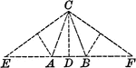 Illustration showing a triangle with an altitude CD passing through the middle of EF. Triangles AEC and BFC are isosceles.