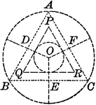 Illustration showing a circle with equilateral triangles and another circle within.