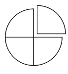A circle divided into quarters with one quarter separated.