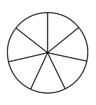 A circle divided into sevenths.