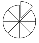 A circle divided into eighths with one eighth separated.