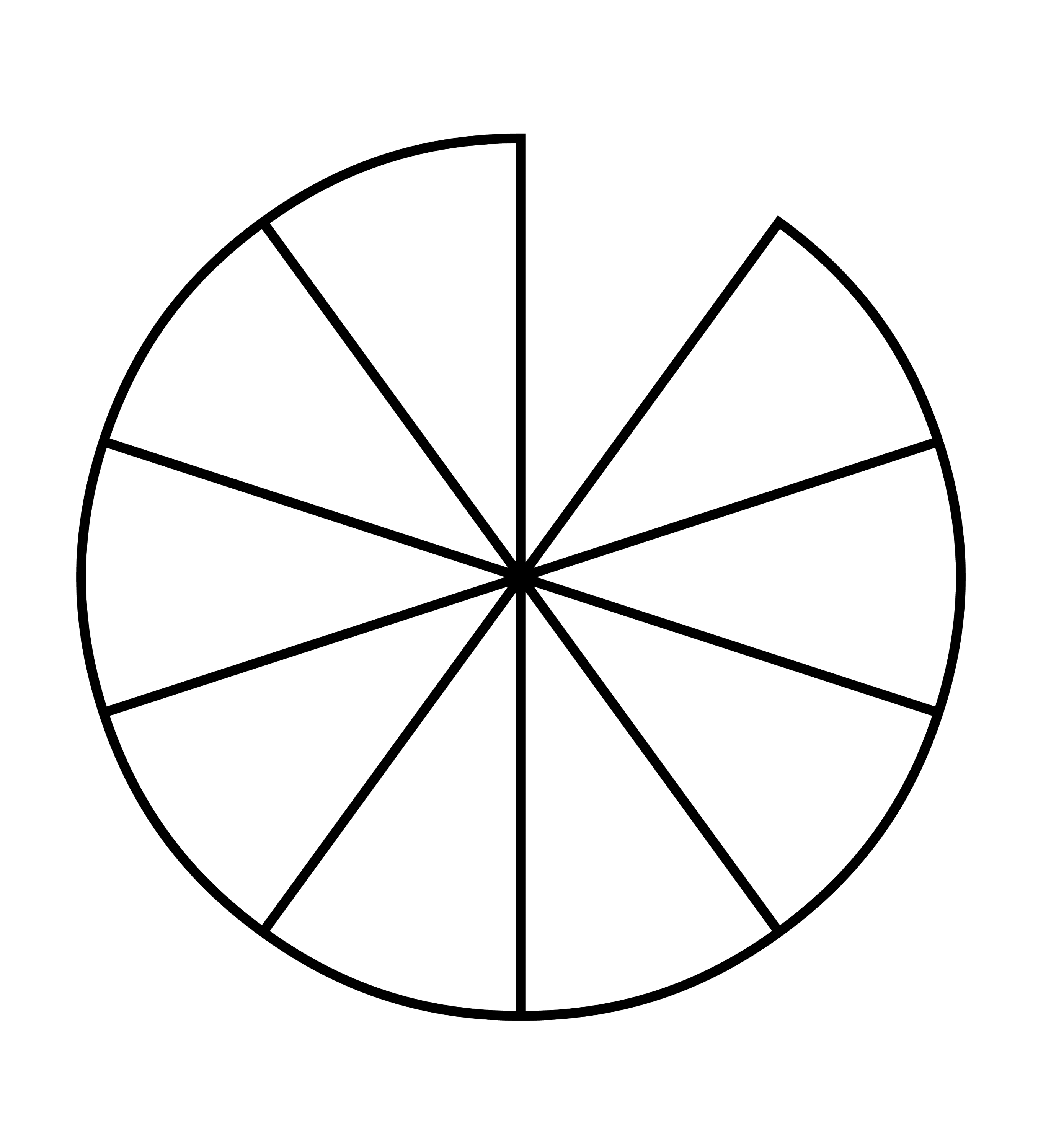 Круг поделен на 12. Круг поделенный на 10 частей. Круг разделенный на 9 частей. Круг с 10 секторами. Крук разделёный на 9 чястей.