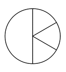 A circle subdivided into one half and three sixths.