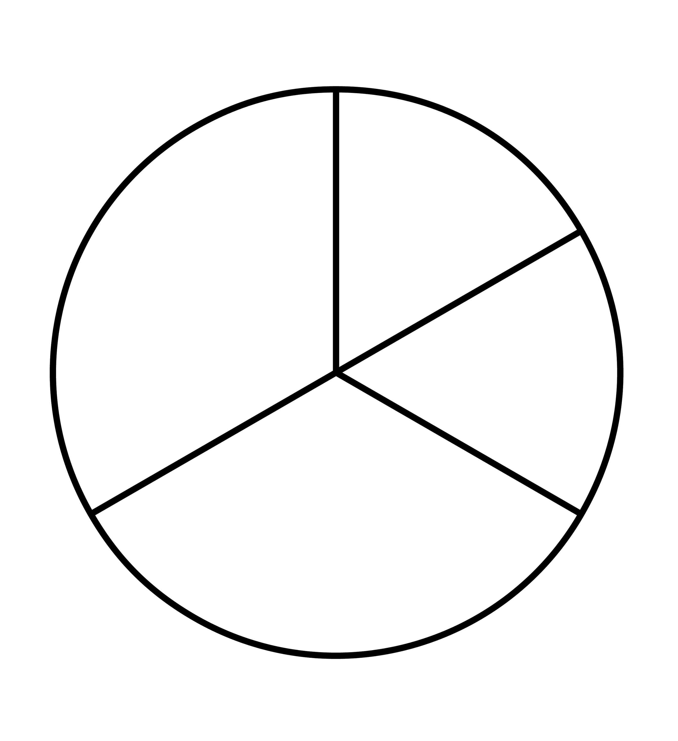 Круг разделенный на четыре части