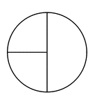 A circle subdivided into two quarters and one half.