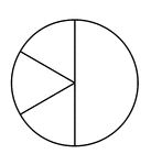 A circle subdivided into three sixths and one half.