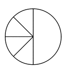 A circle subdivided into four eighths and one half.