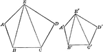 Illustration that shows similar polygons (pentagons) that can be used to show proportionality.