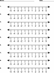 Worksheet with multiple number lines for classroom mathematics activities.