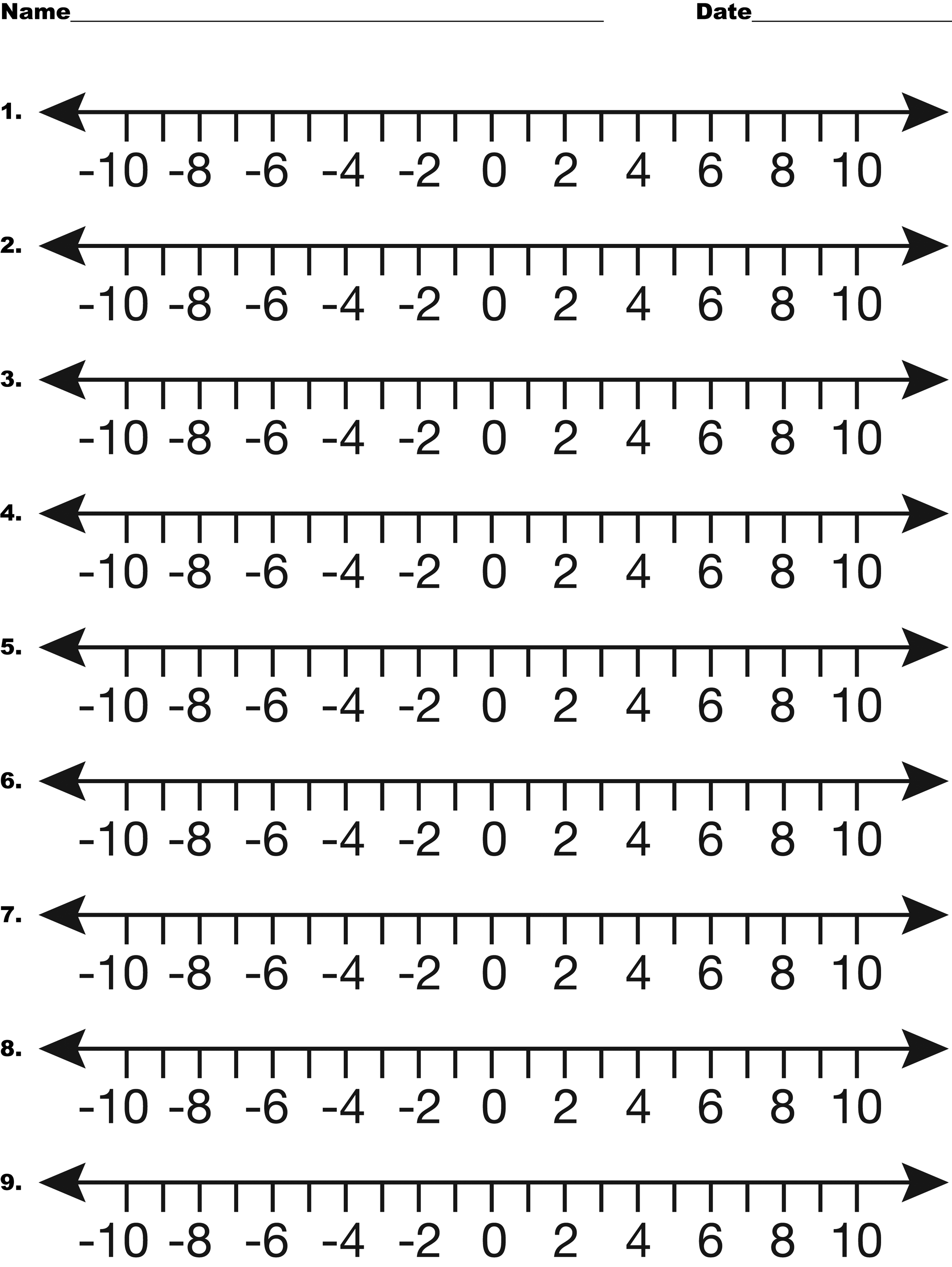 Number Line 10 To 10 By Twos ClipArt ETC