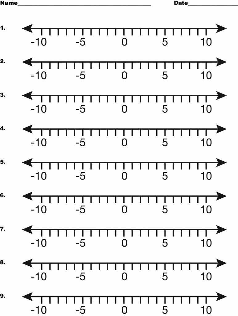 number line 10 to 10 by fives clipart etc