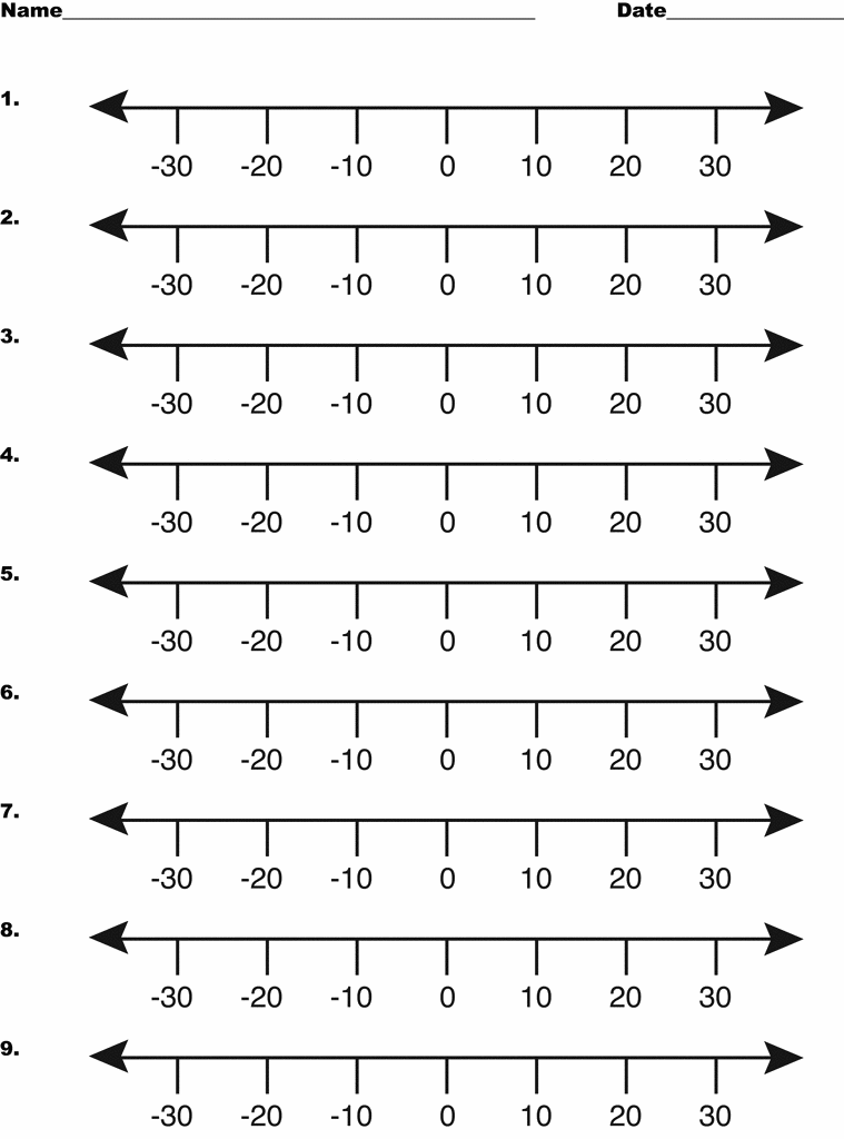 Number Line, -30 to 30 by Tens | ClipArt ETC