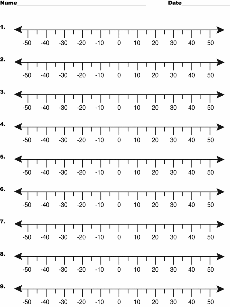 Worksheet Number Line Template Grass Fedjp Worksheet Study Site