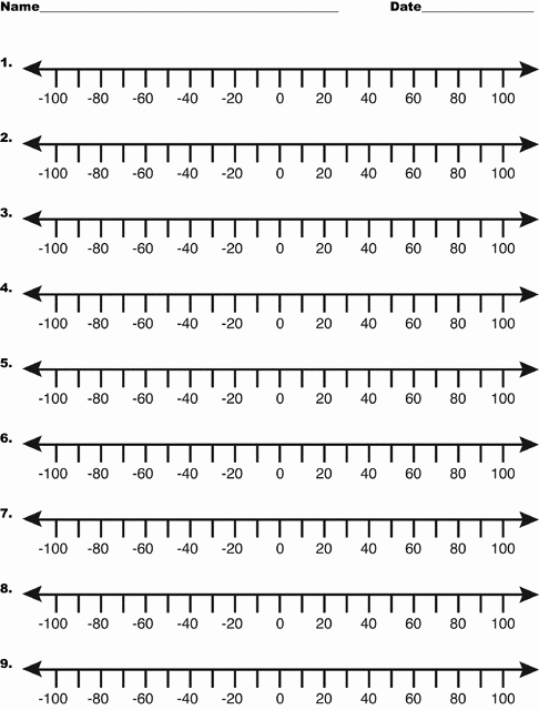 number line 100 to 100 by 20s clipart etc