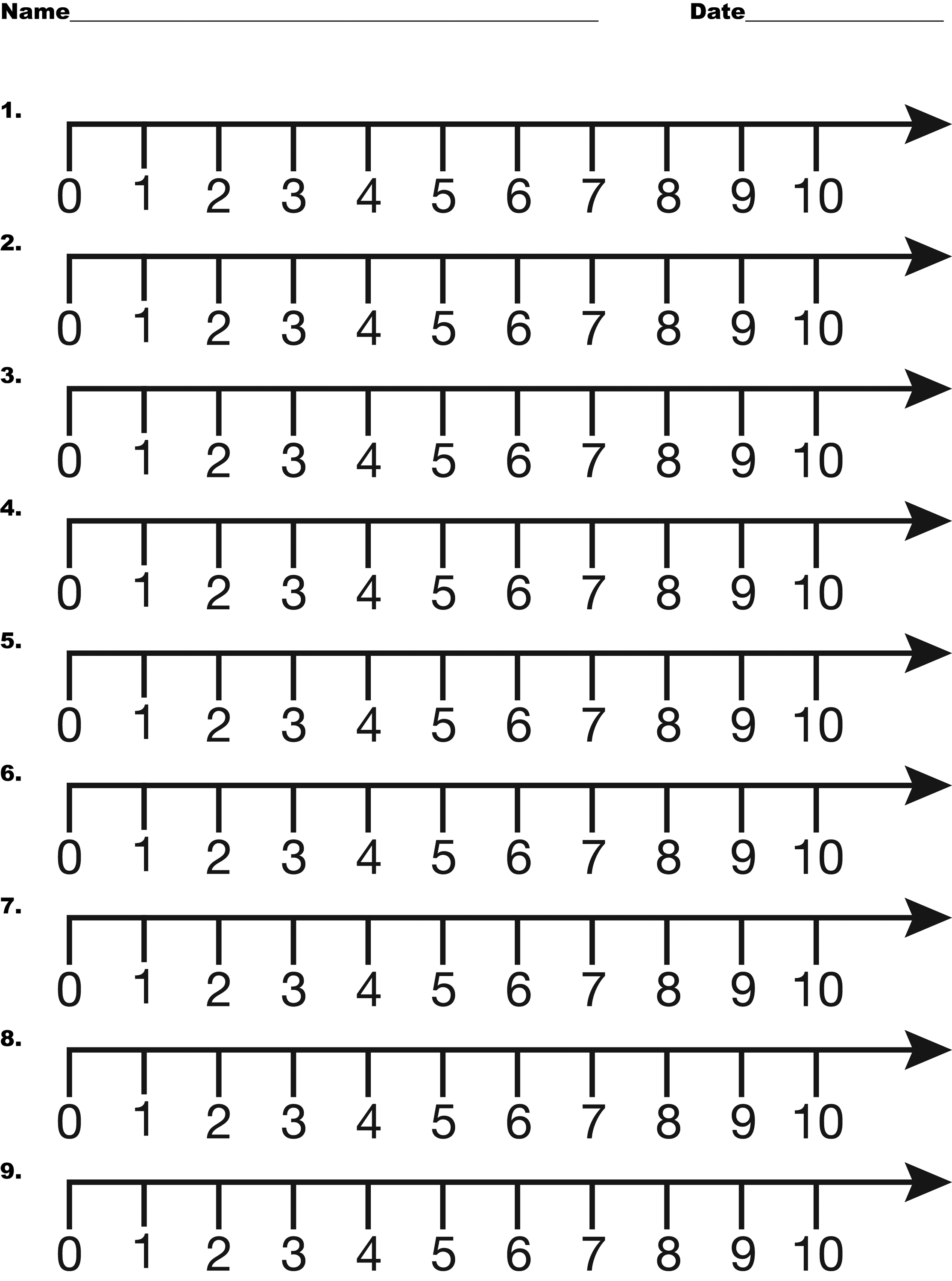 Number Line, 0-10 | ClipArt ETC