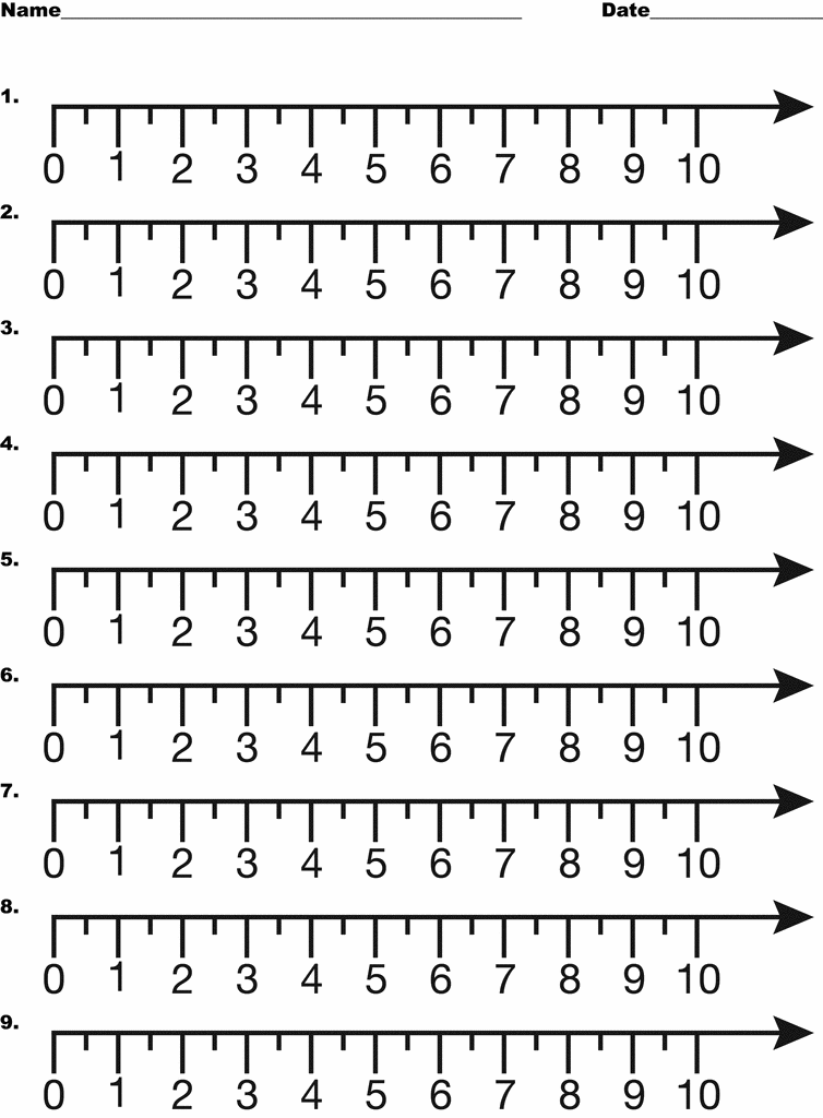 where is 1 10 on a number line