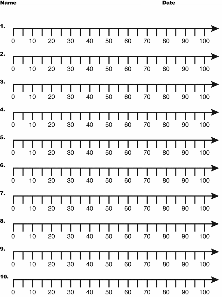 Number Line, 0-100 by Tens | ClipArt ETC