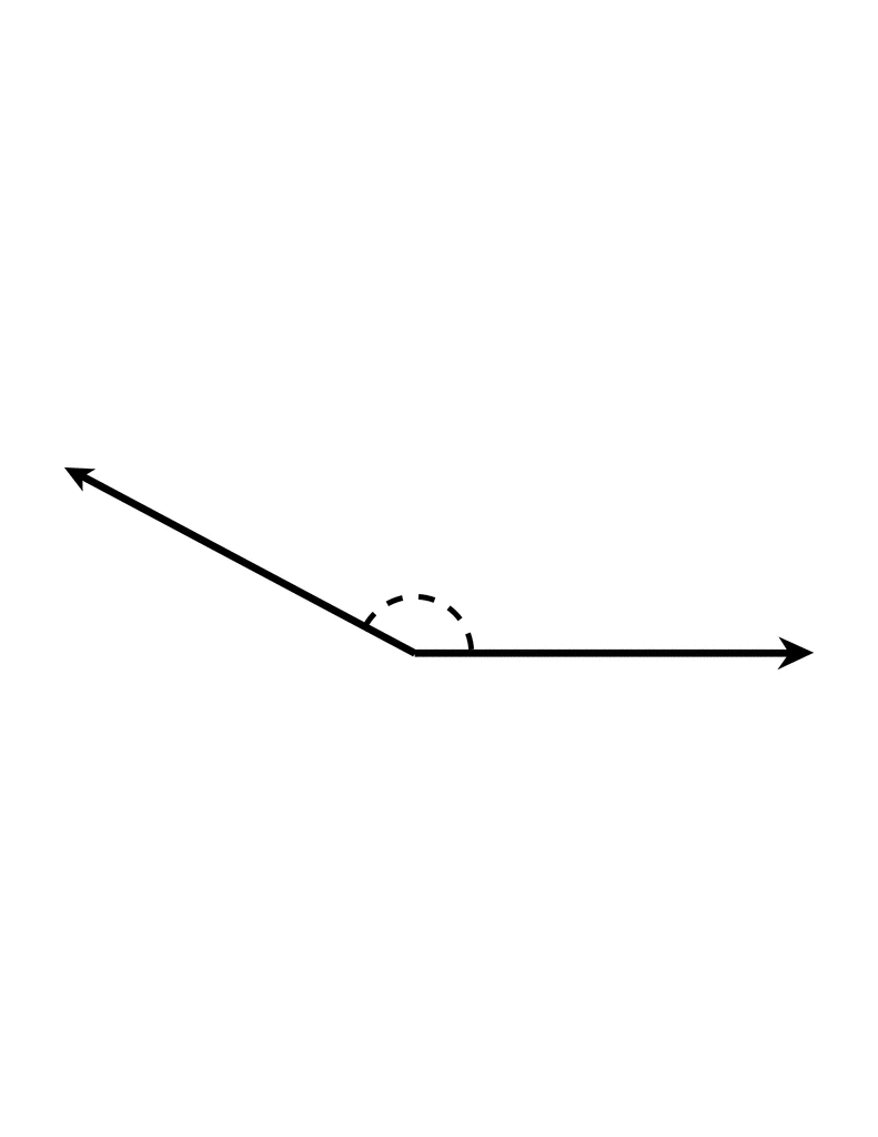 Flashcard of a Straight angle