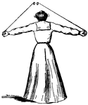 Woman using pulleys.