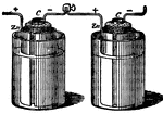 Two galvanic cells in series.