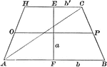 Illustration of a trapezoid with altitude a and bases b and b' used to demonstrate that the area is 1/2 the sum of the bases multiplied by the altitude.