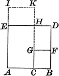 Illustration of a square constructed upon the difference of two straight lines.