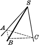 Illustration of polyhedral angle. "The opening of three or more planes which meet at a common point is called a polyhedral angle."