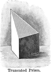 Illustration of a truncated prism - the part of a prism included between the base and a section made by a plane oblique to the base.