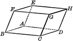 Illustration of a parallelopiped - a prism with a parallelogram as its base