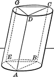 Illustration of a triangular prism inscribed in a cylinder.
