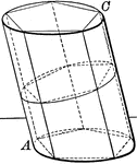 Illustration of a pentagonal prism inscribed in a cylinder.