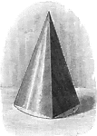Illustration of a pyramid inscribed in a cone.