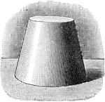 Illustration of a frustum of a cone.
