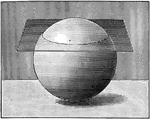 Illustration of a plane passing through a sphere.