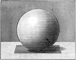 Illustration of a sphere with a tangent plane. "A plane perpendicular to a radius at its extremity is tangent to the sphere."