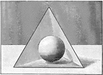 Illustration of a sphere inscribed in a tetrahedron.