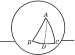 Illustration of an isosceles spherical triangle.