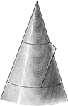 Illustration showing the definition of a parabola as a conic section. "The section of a right circular cone made by a plane parallel to one, and only one, element of the surface is a parabola."