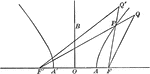 Illustration of a hyperbola with distances to foci drawn. "The difference of the distances of any point from the foci of an hyperbola is greater than or less than 2a, according as the point is on the concave or convex side of the curve."