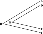Illustration of angles with parallel corresponding sides.