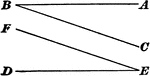 Illustration of angles with parallel sides going in the opposite direction.