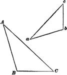 Illustration of two similar triangles, abc and ABC.