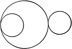 Illustration of tangent circles. One circle is said to be tangent to another circle when they touch each other at one point only.