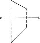 Projections of a line inclined to a plane.