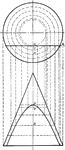 This mathematics ClipArt gallery offers 28 images of conic sections, or conics, creating hyperbolas. Conics are obtained by taking a cone, or conical surface, and intersecting it with a plane. Conic hyperbolas are retrieved by intersecting the cones with a plane, often perpendicular to the circles created by the cones. The result are unbound (meaning not closed shapes) curves that are hyperbolas.