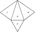 Development of a triangular pyramid.