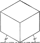 Isometric of a cube with 30&deg;.