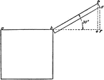 Isometric of a box with a cover - end view.