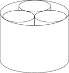 A large cylinder containing 3 smaller congruent cylinders. The small cylinders are externally tangent to each other and internally tangent to the larger cylinder.